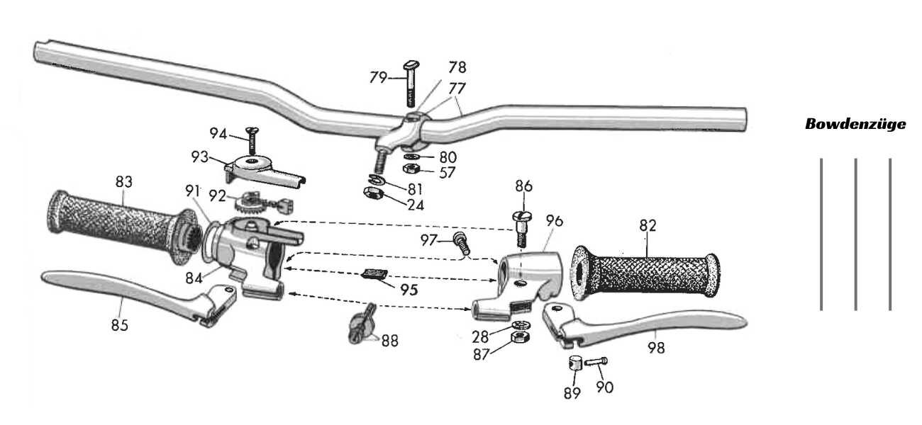 Lenker, Amaturen, Bowdenzüge