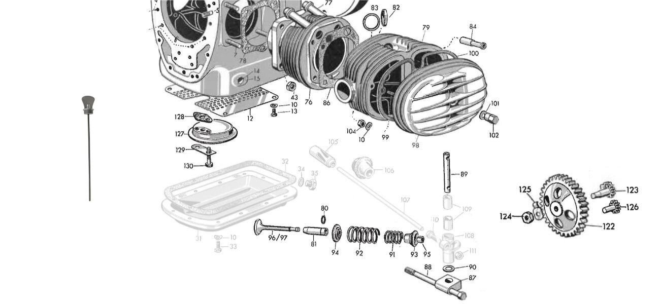 Motor - Zylinder, Zylinderkopf, Ölanlage