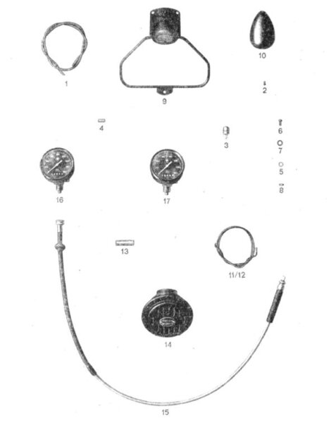 Rücklicht, Hupe, Tachometer