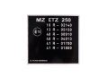Aufkleber zum Lenkkopf für MZ ETZ 250