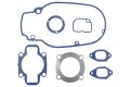 Dichtungssatz (KAUTASIT - AF 400) zum Motor für MZ ETZ 250, ETZ 251, ETZ 301