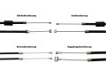 Bowdenzug-Satz f&uuml;r SIMSON S51, S53, S70, S83 mit Enduro/Hochlenker - schwarz