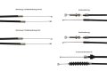 Bowdenzug-Satz für BMW R60/7 - Standardlenker, flach